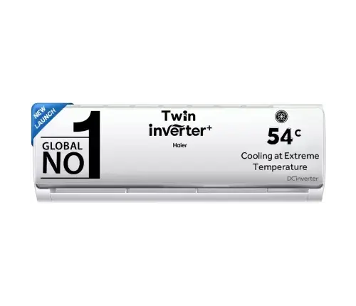 Haier 5 in 1 Convertible 1.5 Ton 5 Star Split Dual Inverter with Micro Bacterial Filter
