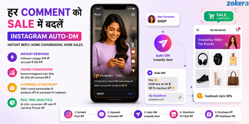 Zokera की Auto-DM Tech आपका Conversion Rate कैसे बढ़ाती है?