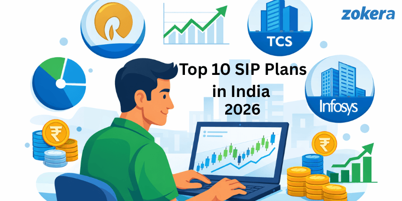Top 10 SIP Plans in India (2026) – Best SIP Plans for Long-Term Wealth Creation