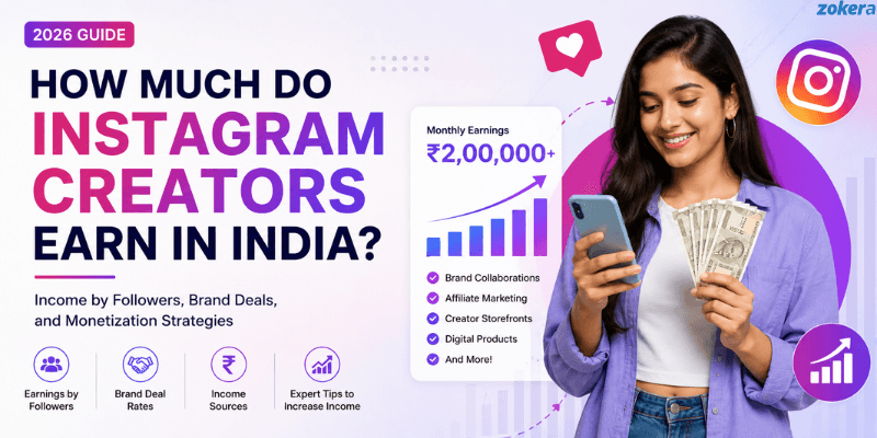 How Much Do Instagram Creators Earn in India? (2026 Data & Complete Income Guide)